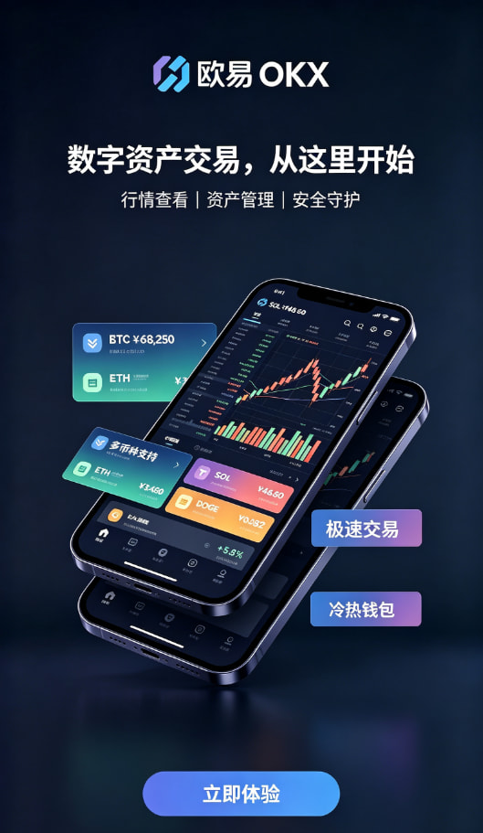 欧交易所app官方下载充值与交易操作界面